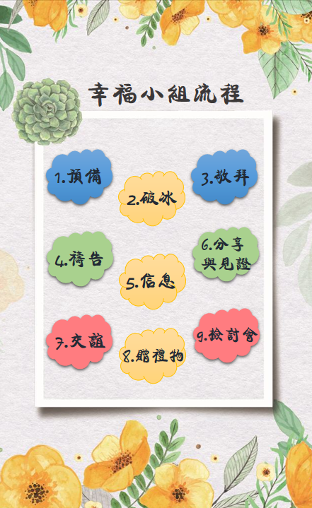 幸福小組