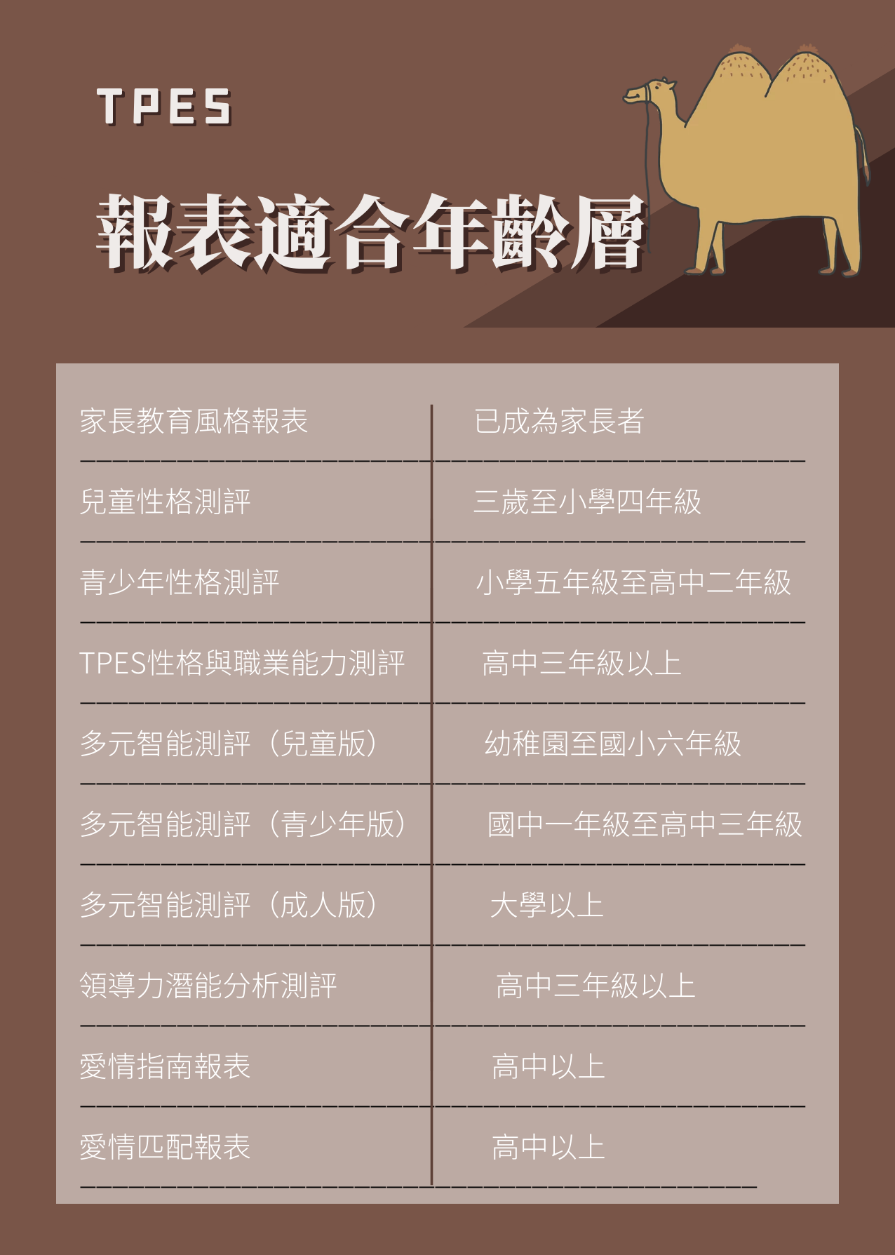 商標